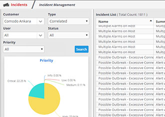 Incident and Case Management